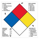 NFPA Panels with Hazard Ratings - 15" Square